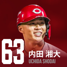 63.内田湘大